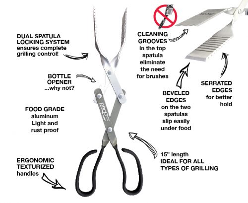 Image of BBQ Croc 15-inch barbecue tongs with scissor system featuring cleaning grooves, beveled and serrated edges for secure hold, stainless steel rivets, oxidized aluminum for durability, and ergonomic, texturized handles.